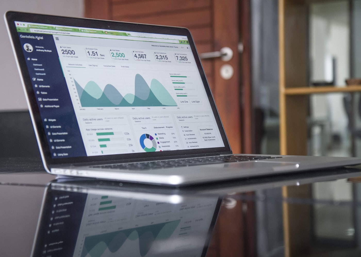 SaaS Products — visual 3